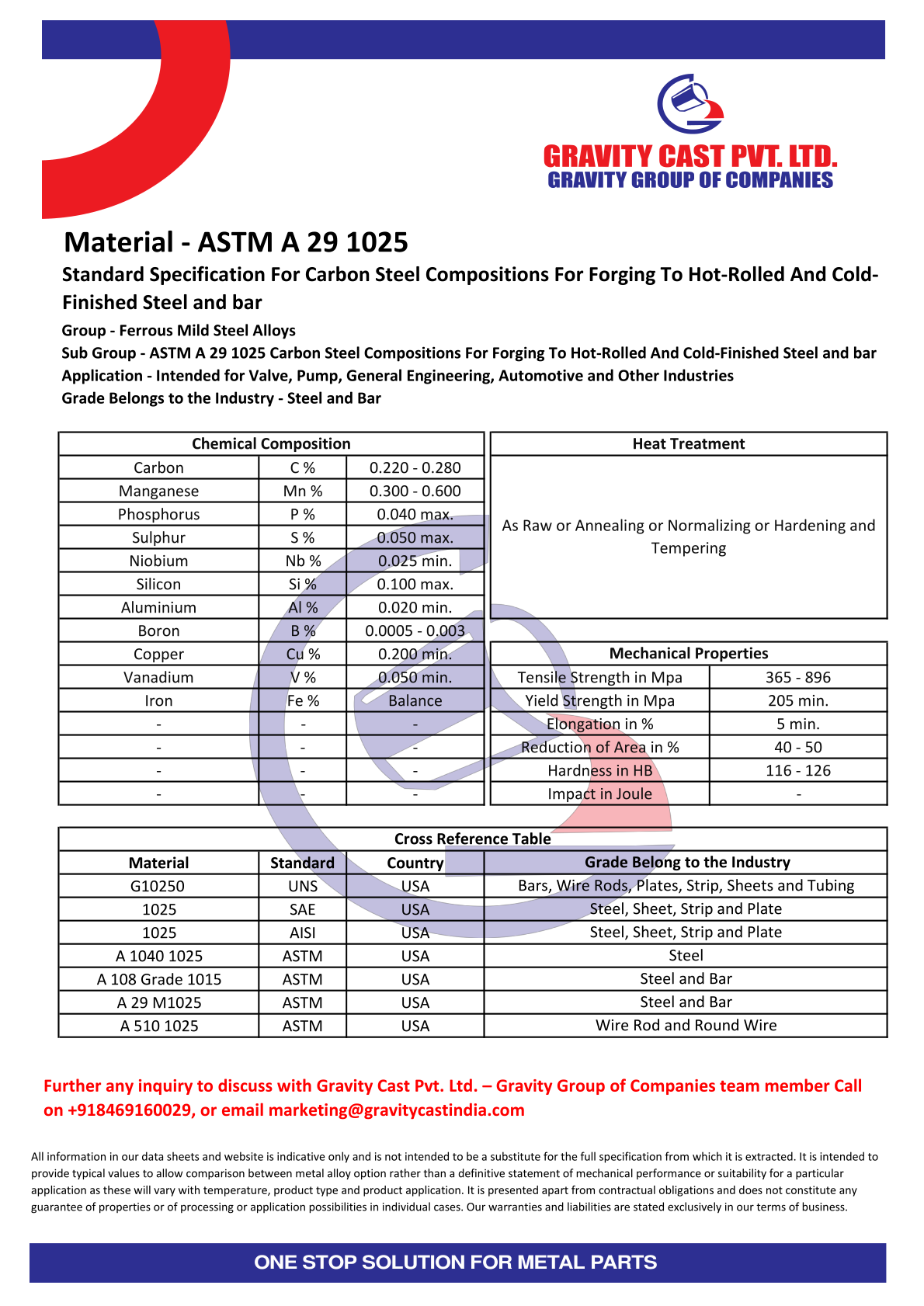 ASTM A 29 1025.pdf